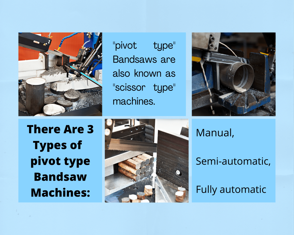 Pivot-Type Bandsaw Machines